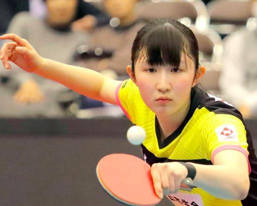 高使用率 高使用率